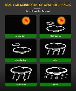 Smart Weather Station with Six Weather <strong>Forecast</strong> and Moon Phase Display Temperature and Humidity Table Clocks for Outdoor - Product Image 3
