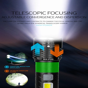 2023 FY ไฟฉาย Led ซูมได้ Edc,ไฟฉายพกพา Usb ไฟฉายกันน้ำขนาดเล็ก - Product Image 2