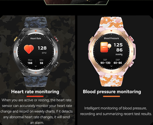 Dafit นาฬิกาติดตามการออกกำลังกายอัจฉริยะสำหรับ KC82, จอแสดงผล IPS เครื่องวัดอัตราการเต้นของหัวใจสำหรับโทร IP67กันน้ำเคสแม่เหล็กอัลลอย - Product Image 4