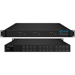 Professionale Multi-canale Encoder HD/SD Audio e dispositivo di codifica Video. Per TV via cavo Digital Head-end, TV digitale Broadcast ecc - Product Image 3