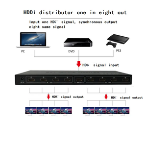 1x8 HD Splitter Audio Video 4k HDTV 1x8 Video Hdtv Switcher Audio Video <strong>Distributor</strong> Box