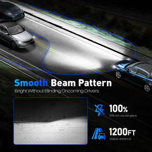 Novsight t1 công suất cao 240W 50000lm <span class=keywords><strong>LED</strong></span> faros <span class=keywords><strong>H4</strong></span> H11 6500K ánh sáng xe bóng đèn bombillos 9005 9006 H1 CANBUS Luces H7 <span class=keywords><strong>Led</strong></span> Đèn Pha - Product Image 3