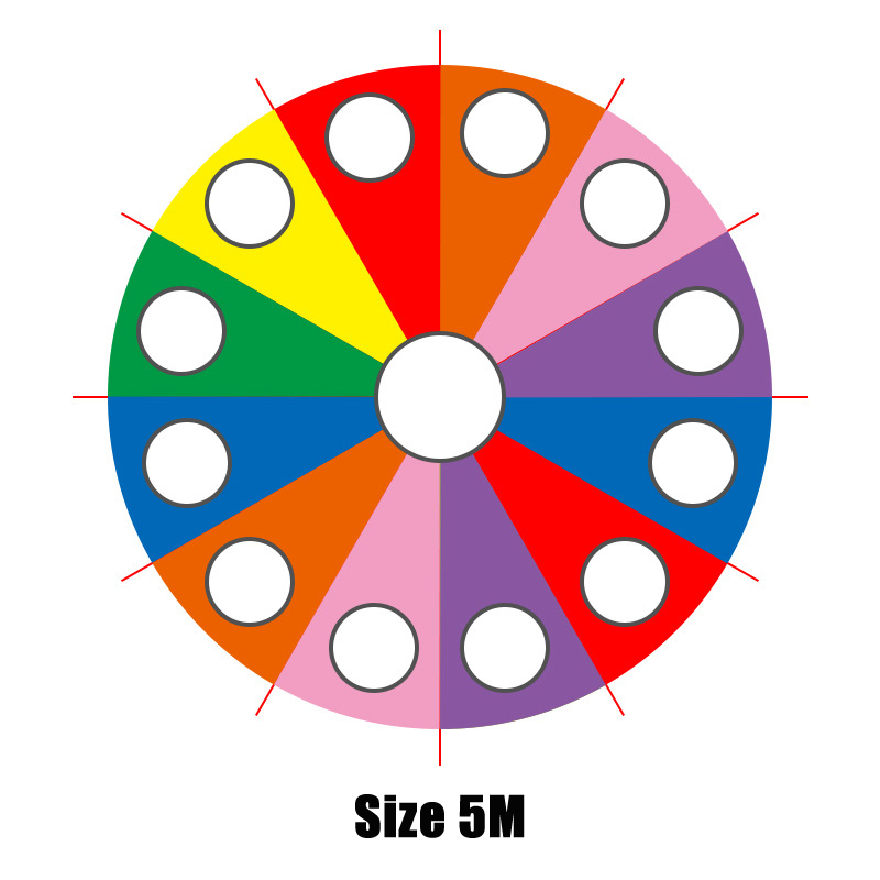 Diamètre 5M