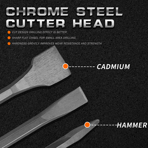 KSEIBI SDS-PLUS Spade <strong>Chisels</strong> Pointed <strong>Chisel</strong> Flat Cold <strong>Chisel</strong> <strong>for</strong> <strong>Masonry</strong> Hand Tool Sand Blast - Product Image 5