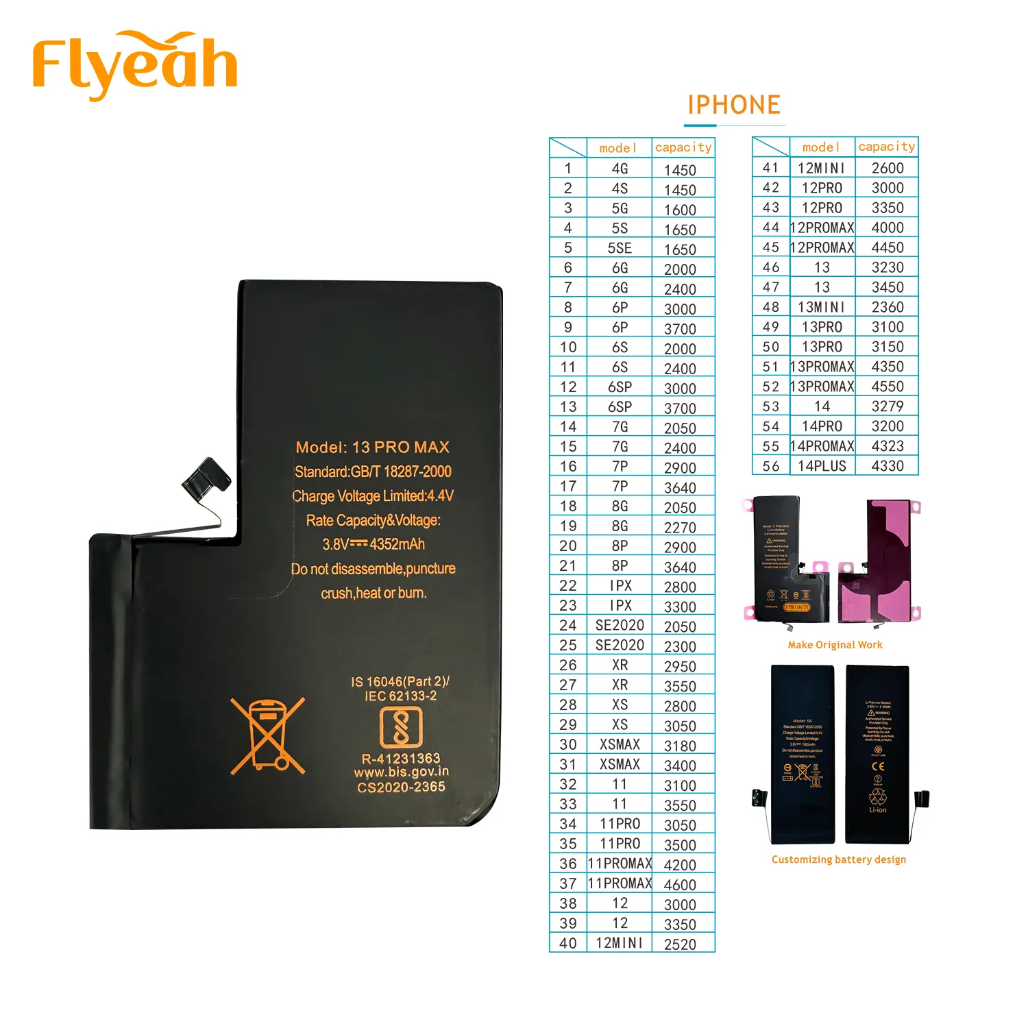 Nhà Máy Bán Buôn Đầy Đủ Mô Hình Điện Thoại Di Động Pin Cho Iphone 5 6 6S 7 7P 8 8P Cộng Với X XR XS Max 11 12 13 14 Pro Max Pin