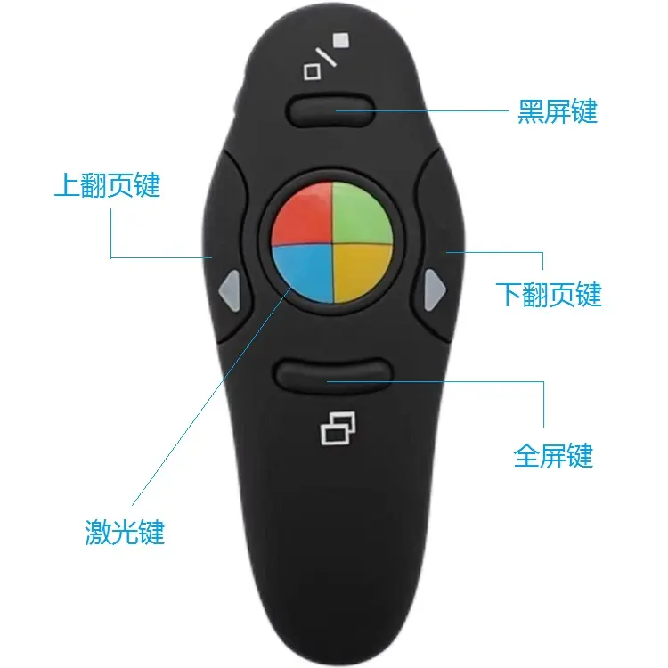 2.4gHz USB אלחוטי usb מצגת ppppppppppt מדקר מגיש עם אור אדום שליטה מרחוק עבור המורה חם