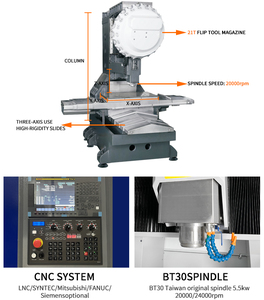 Yüksek hassasiyetli CNC işleme ve verimli üretim için Fanuc Robodrill VMC Machining işleme merkezi - Product Image 3