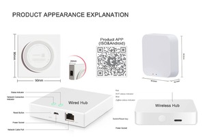 Tuya Mini многорежимный Интеллектуальный проводной контроллер Zigbee шлюз простое соединение и стабильность сигнала - Product Image 2