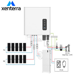 Expandable 5 kw Small Hybrid Solar <strong>Systems</strong> 5 kwh Ongrid Solar Electricity Generating <strong>System</strong> for Home - Product Image 2
