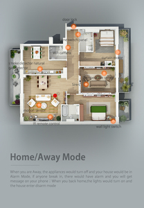 Hausa utomations system Teejoin Alexa ZigBee Smart Home Automatisierung system Domotica Produkte Gerät Smart House - Product Image 6