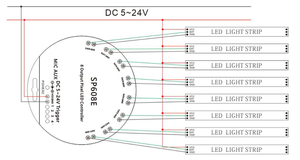 2020 Multi-channel Dimmer SP 608E 8Port Signal <strong>Outputs</strong> Pixel 8 Zones SP608E LED <strong>Controller</strong> for <strong>Digital</strong> Addressable Strip Light - Product Image 2