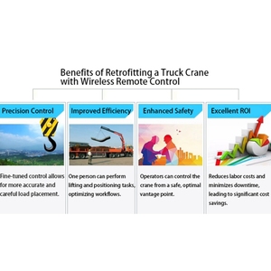 Kabellose Hydraulische Joystick-Fernsteuerung für Kräne mit Wasserdichtem Design, Wiederaufladbarem Akku, 100m Reichweite und Präzisionssteuerung - Product Image 6