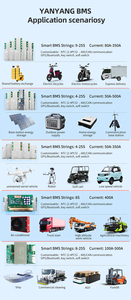 智能10S-15S 24V 48V 60V 50A 100A智能BMS RS485 UART，适用于电信基础电池组印刷电路板和印刷电路板 - Product Image 4