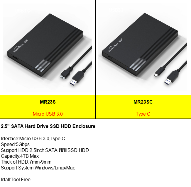 สีดำ-MR23S(ไมโคร USB3.0)