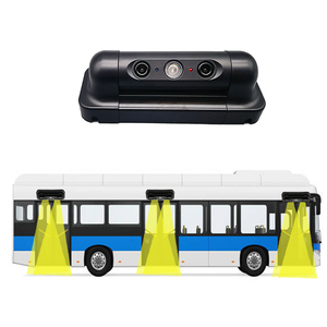Contador De Passageiros HPC168 Sistemas De Informação De Ônibus Sistema De Contagem De Pessoas Estatísticas De Fluxo De Passageiros Inteligente Contador De Fluxo De Passageiros