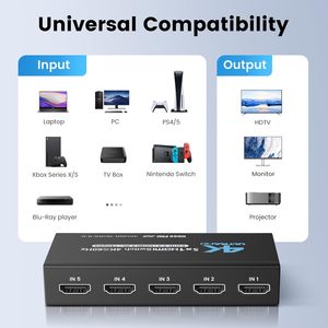 SYONG HDMI2.0b <strong>Switch</strong> 4K@60Hz 5X1 with IR Remote Controller Iron Shell Support Dolby Vision, HDR10 for Xbox, PS5/4, Laptop, PC - Product Image 5