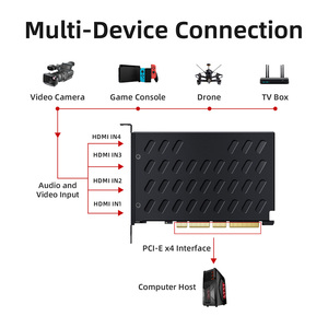 4 Channel 4k30 <strong>hdmi</strong> <strong>Input</strong> Video Capture Card with Enclosure Capture Video to Computer Unisheen UC3540H-4K30