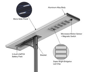 IP66 MPPT denetleyicisi ROHS CE sertifikalı açık All-In-One 150 watt LED güneş enerjili sokak ışığı - Product Image 1