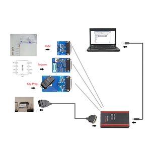 Universal RFID Adapter for <strong>Key</strong> Programming Switch Automatically Work with IPROG Pro IPROG+ <strong>PLUS</strong> ECU <strong>Programmer</strong>