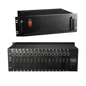 HTTP RTSP RTP TCP RTMP FLV UDP HLS Protokolle 16-in-1 iptv hd sdi Encoder h264 - Product Image 5