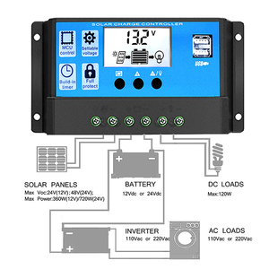 Controlador de carga de panel solar de alto voltaje de entrada AUTO 12V 20A PWM Controlador de cargador solar para sistema de energía solar - Product Image 2