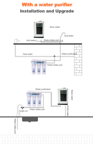 离子化碱性水过滤器碱性离子化水发生器oem碱性水离子发生器 - Product Image 4