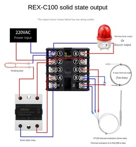 <span class=keywords><strong>PID</strong></span> kỹ thuật số điều khiển nhiệt độ xrkc REX-C100 nhiệt ABS vật liệu nhựa OEM/ODM công nghiệp sử dụng <span class=keywords><strong>0</strong></span>-1370 phạm vi - Product Image 4