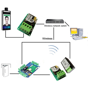 CE Wiegand Controller di accesso con rete Wireless WIFI TCP/IP convertitore di comunicazione IOT sistema di controllo di accesso lettori di schede - Product Image 5