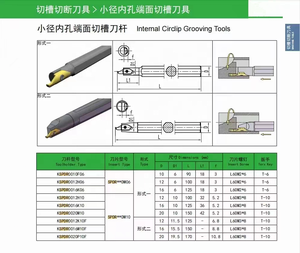 Spdr rãnh chèn spdr100dm10 Carbide chèn CNC Lathe kspdr công cụ chủ kspdr0020m10 rãnh cắt thanh kspdr toolholder - Product Image 6