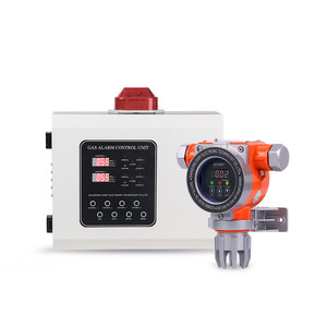 Detector de gas tóxico de fábrica original, dispositivo detector de gas ixed ens2 ensensor honeyOhoneyhoneyhoneywell 4-20mm485 485 485 Modbus - Product Image 4