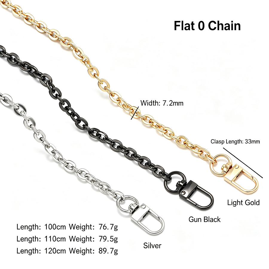 Flat o-chain