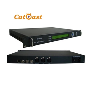 Encoder IPTV su IP MPEG4 ACC Streaming IPTV con RTMP RTSP RTP HTTP UDP