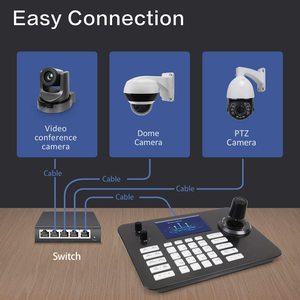 5inch LCD Screen Display Real Time <strong>Network</strong> 4d Joystick <strong>Ip</strong> Ptz Keyboard Controller - Product Image 5