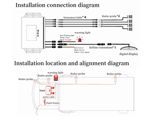 Sensor de aparcamiento de detección de punto ciego preciso estable, advertencia de vehículo peatonal, sistema de 4 sondas, Sensor de sistema BSD del lado derecho del camión - Product Image 6