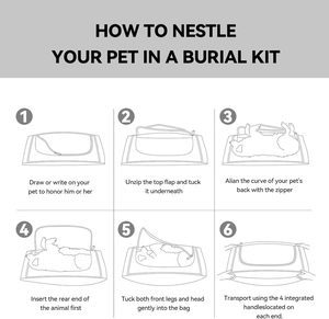 Экологичный погребальный мешок для собак AVIMO вместимостью 20 фунтов, шкатулка для домашних животных с ручкой, на заказ, с памятной поверхностью, синий, 1 год гарантии - Product Image 6
