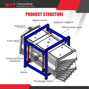 Sand Gyratory Screening <strong>Machine</strong> Manufacturing Vibrating Screen <strong>Machine</strong> Grain Sieve <strong>Machine</strong> Powder <strong>Sieving</strong> Vibrating