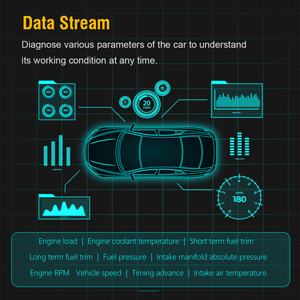 Nouveau V020 Bluetooth 4.0 voiture OBDII Scanner de Diagnostic automatique IOS Android ELM 327 V1.5 lecteur de <span class=keywords><strong>Code</strong></span> de défaut analyseur de moteur pour IOS - Product Image 3