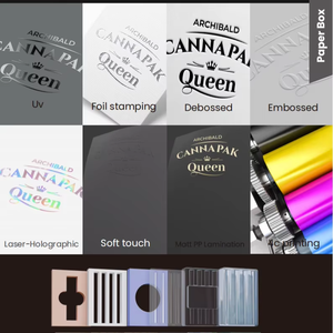 CPSC-gecertificeerde kinderveilige 0,5 ml 1 ml uittrekbare doosverpakking cartridge verpakking doos lade-stijl ontwerp 2g oliecartoon doos - Product Image 6