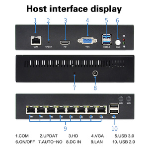 Sharerdp Factory RK3568 Mini PC 2.5G 2G Firewall Industrial Fanless 8Lan Pfsense Mini <strong>Computer</strong> Opensense Firewall Soft Stock - Product Image 2