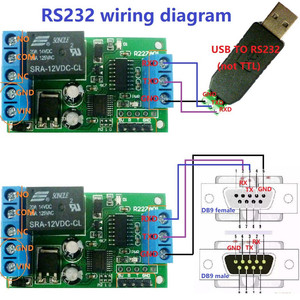 2 IN 1 RS232 & amp TTL232 interfaccia porta seriale modulo relè UART Switch PC USB MCU per Smart Home Garage door Car alarm - Product Image 3