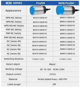 M30 <strong>Analog</strong> <strong>Capacitive</strong> Proximity <strong>Sensor</strong> with 15mm Detection Distance 0-10V/4-20MA Linear Displacement <strong>Output</strong> - Product Image 5
