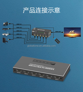 4K 5 in <strong>1</strong> Out 5 Port <strong>HDMI</strong> Switcher Selector Box with IR Remote Control &amp; Auto <strong>Switch</strong> Support 4K@30Hz, <strong>HDMI</strong> <strong>1</strong>.<strong>4</strong>, 3D, 1080P - Product Image 6