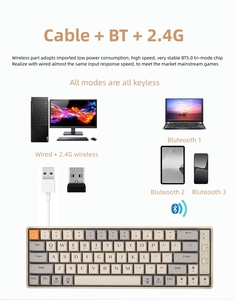 Wolf Trail GK65 Wireless 2.4G Mechanical <strong>Keyboard</strong> PC <strong>Notebook</strong> Wired Gaming <strong>Keyboard</strong> - Product Image 2