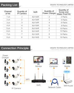 Sistema de Seguridad inalámbrico CCTV, de 4 canales cámara IP, WIFI, KIT NVR, 1080P, conjunto completo para exteriores, detección de movimiento IR, móvil, PC, remoto - Product Image 4