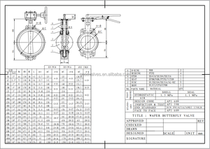 PN16 DN65 mühendislik kolu tahrikli kelebek vana ile sulama için 2.5 inç dökme demir kelebek vana - Product Image 2
