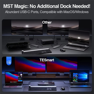 TESmart通用串行总线C型MST和EDID KVM交换机双2显示器2台电脑4K @ 60hz通用串行总线3.0 KVM扩展坞，适用于2台笔记本电脑KVM - Product Image 5