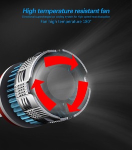 Mini Mi2 oto motosiklet için LED far kiti H1 H3 H7 H11 Hb3 9005 Hb4 9006 H4 H13 6500K Led farlar için çarpma sensörü - Product Image 5