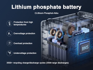 欧盟仓库便携式发电站太阳能发电机2500W 2304WH太阳能蓄电池220v - Product Image 5