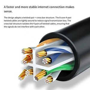 Denixi nhà máy bán hàng trực tiếp UTP cáp hộ gia đình LSZH Ethernet Cáp (CAT 6/CAT 6A) độ bền kéo bền vá dây cáp - Product Image 2