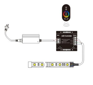 LED RGB контроллер РФ беспроводной 12-24V Полный сенсорный затемнения Диммер контроллер для RGB модуль полосы света
